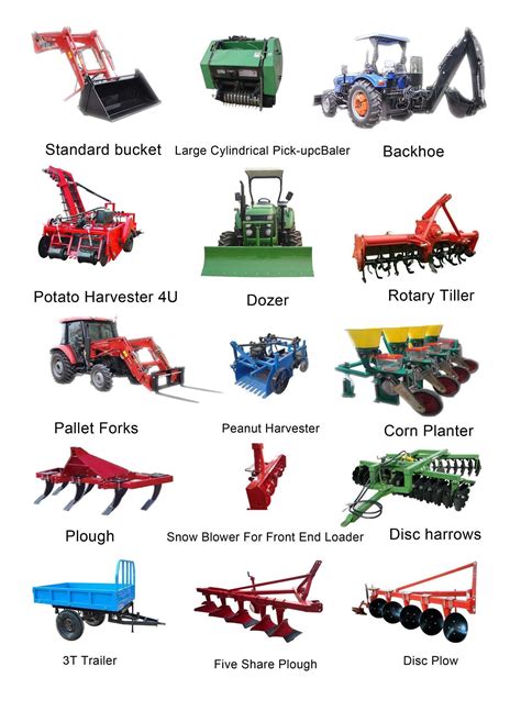 Agricultural and Farming Products and Equipment .